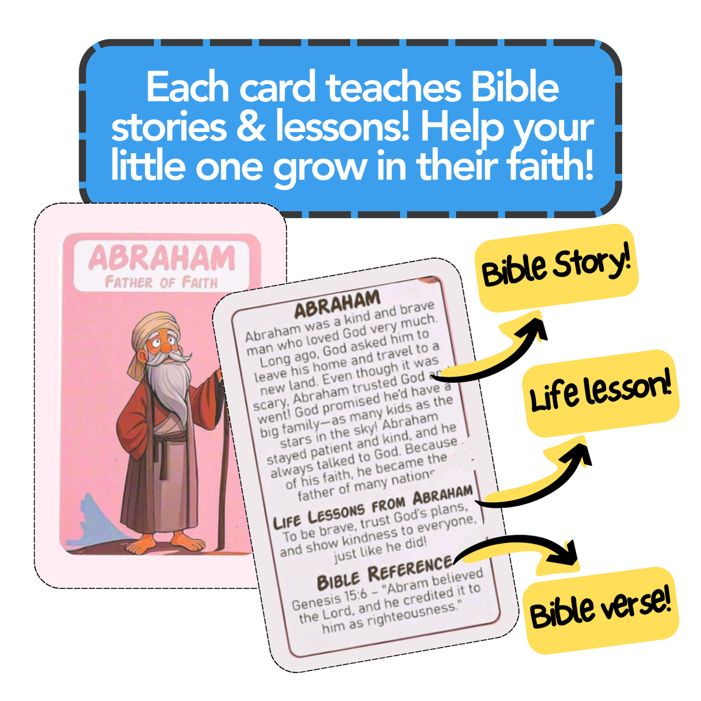 Who Am I? - Educational Bible Board Game